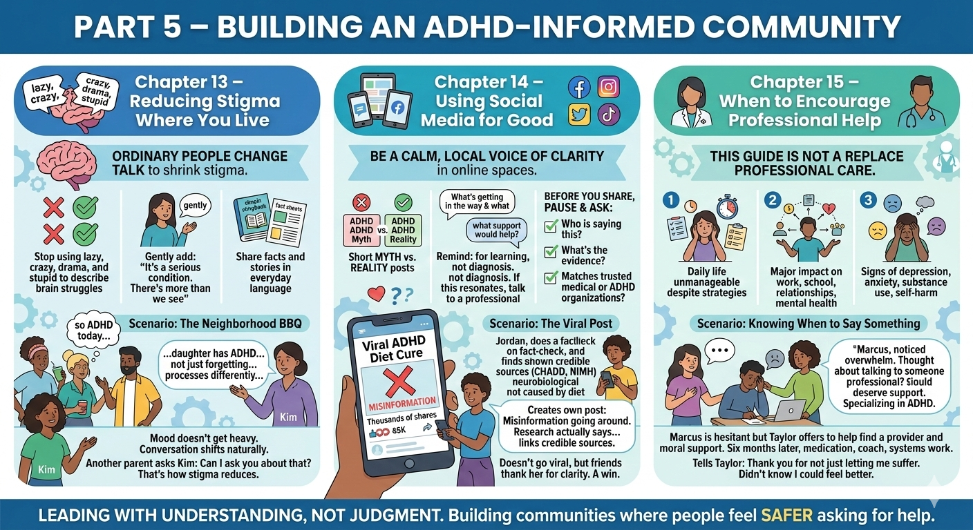 ADHD in Real Life booklet Part 5